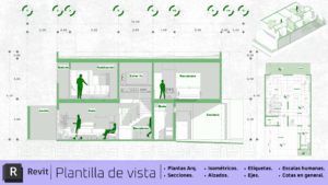 Plantillas de Vista Revit – Verde