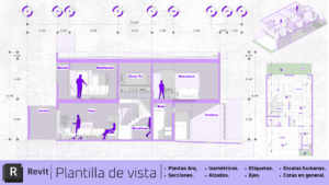 Plantillas de Vista Revit – Morado