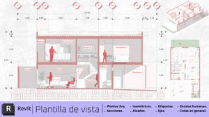 Plantillas de Vista Revit – Rojo