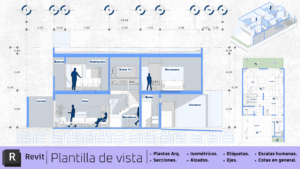 Plantillas de Vista Revit – Azul